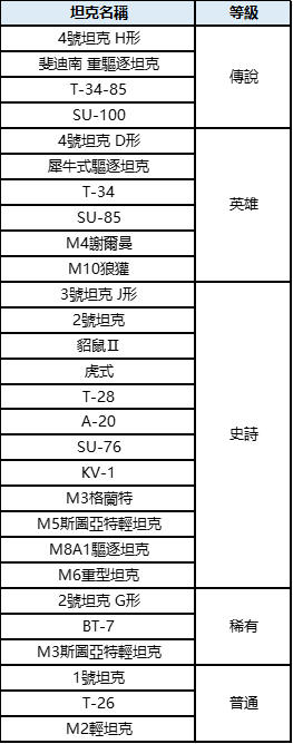 intro%20of%20tank.png