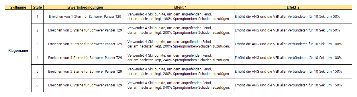 Skill2_ger.png